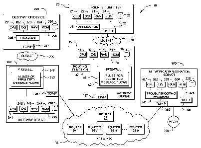 A single figure which represents the drawing illustrating the invention.